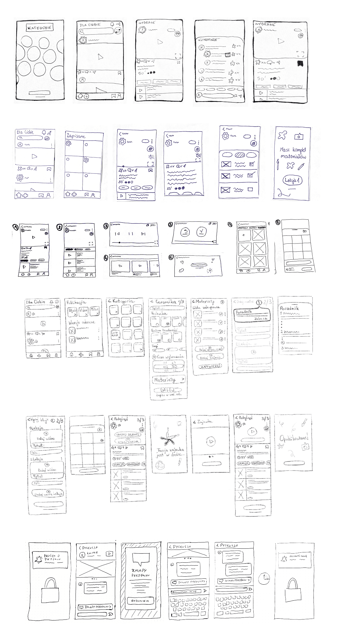 Screenshot of low-fidelity wireflows