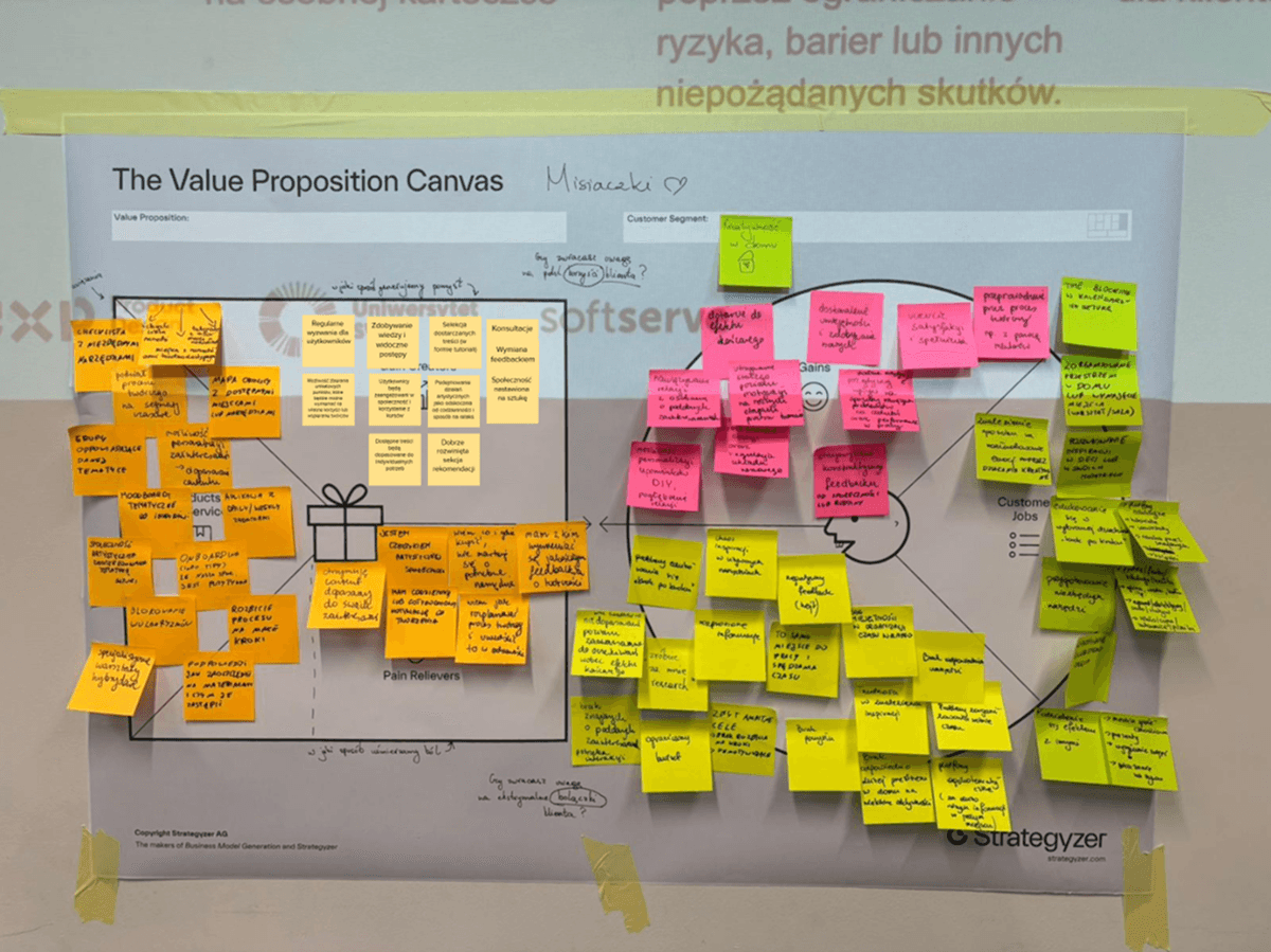 Photo of value proposition canvas
