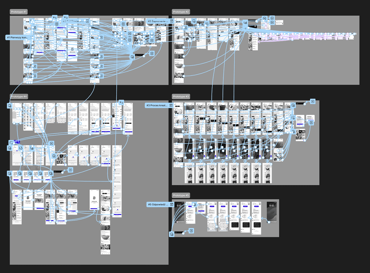Screenshot of prototypes in Figma